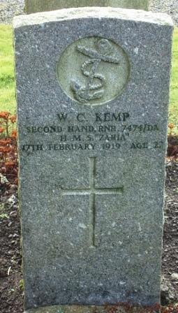 William Charles Kemp