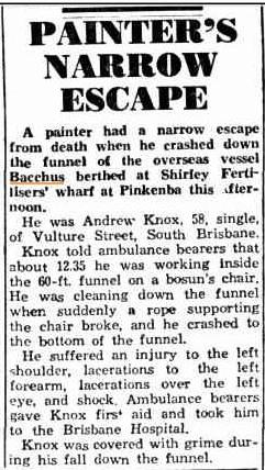 Brisbane Tele Qns 19 Dec 1946